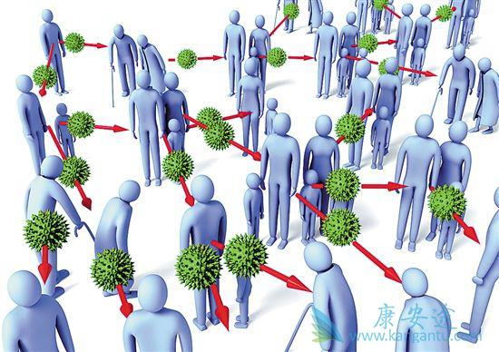 ����ҽ��