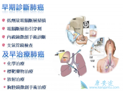 �ΰ�����֢״�����Ե��·����ʷǳ���