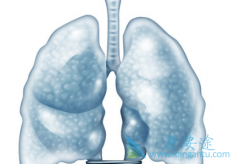 �ΰ�������ǰ֢״�����ڻ�����ʹ�ͺ���������