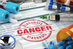 ��֢������ô���Ǹ����ƻ��Ƿ���