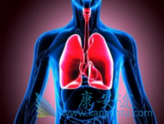 ��������(AFATINIB)һ�������ܹ�����EGFRͻ������NSCLC����PFS