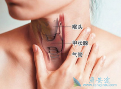 ���߳�����Щ��״������֢״˵�������Ѿ��񻯳ɼ�״�ٰ�֢��