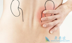 ��̹(Sunitinib)�Ͷ༪����������������ʲô��ͬ