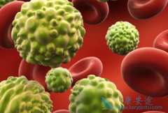 ��������(Capecitabine)�������ٵ��ܰ�����������Ч��