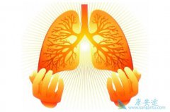 �����ΰ���ת�Ƶ�֢״����Щ