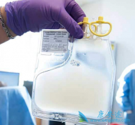 CAR-T�Ʒ����г�ǰ��������һ���ж���CAR-T�Ʒ����ٴ����飿