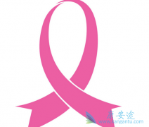 ���ٰ������Ƿ���Ҫ����Ҹ���ܰͽ���ɨ��