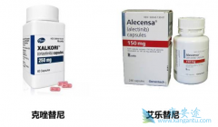 ��������ȶ���ALK���Ƽ�������ΪALK���Էΰ������ṩ����ѡ��