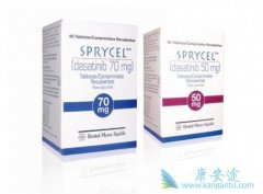 ��ɳ����/ʩ�������ư�Ѫ��Ч����Σ�����������Щ��