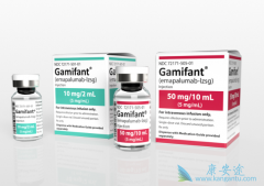 Gamifant����̴��Ʒ������������ÿ���������Щ��֢��