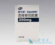 ALK���ŵķ�С�ΰ����Ƶ�Ч��Զ�����������/������