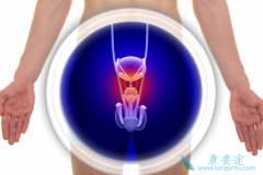 �㻤�ٰ���������֢�������Щ��֮ͬ����