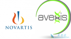 �����Լ�ή��֢��ҩZolgensma�ļ۸��Լ�Ƕ��٣�