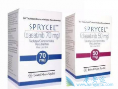 ����TKIҩƷ��ɳ����/ʩ�����ڲ�����Ӧ����һ��TKIҩ����