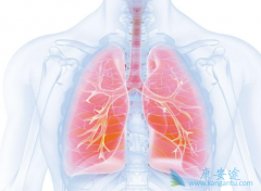 �ΰ����ڴ�Ⱦ�����ͨ���ΰ�����֢״���ֲ��飿