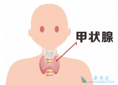 ���е�������ͷ״��״�ٰ�֢�����Ʒ�������Щ��