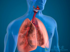 ��ͬʱ�ڷΰ���ת��֢״�кβ�ͬ��