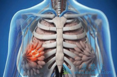 ��Щ���ػ�Ӱ�����ٰ������ļ��ʣ�