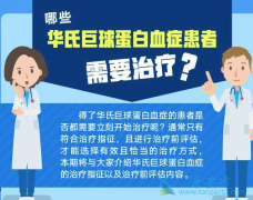 ���Ͼ��򵰰�Ѫ֢Ҳ���ڷǻ�����ܰ���