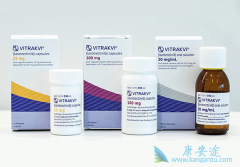 ���׿�������ҩ��TRK���Ƽ�VitrakviĿǰ�Ѿ��������չ�