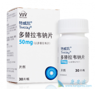 ������Τ��(Dolutegravir)����Ч��ô������ʲô���ƣ�