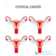 �����������ܻ�������Щ����ϢϢ��أ�