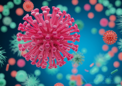 ��ȾHPV��������ƣ�HPV���Ʒ�������Щ��